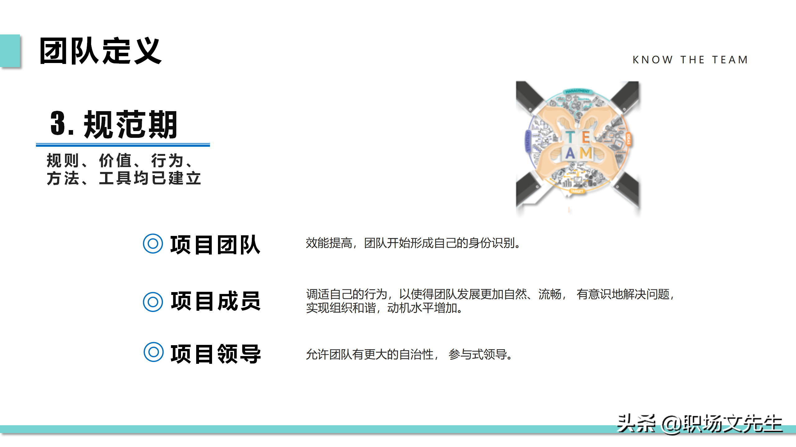 提升团队执行力，40页团队管理培训PPT课件，团队管理激励方法