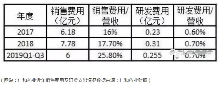 登央视，蒙了国人17年！最会忽悠的“老品牌”，早该被曝光了