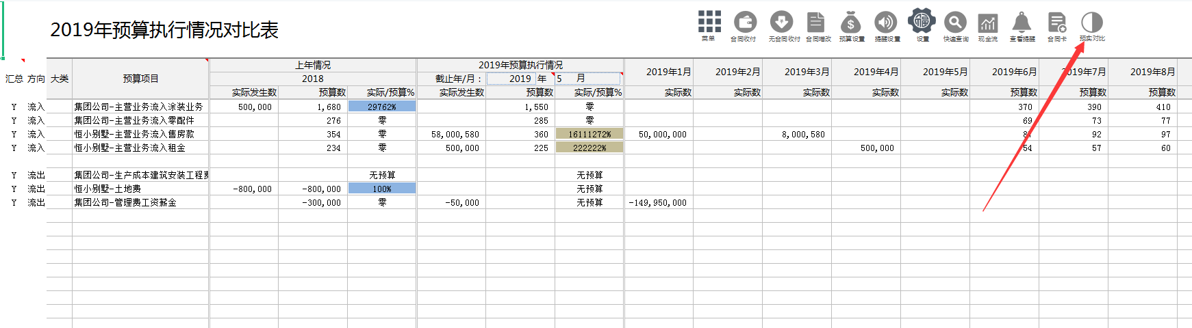 企业合同太多，管理一团混乱？64条管理办法，附：合同管理系统