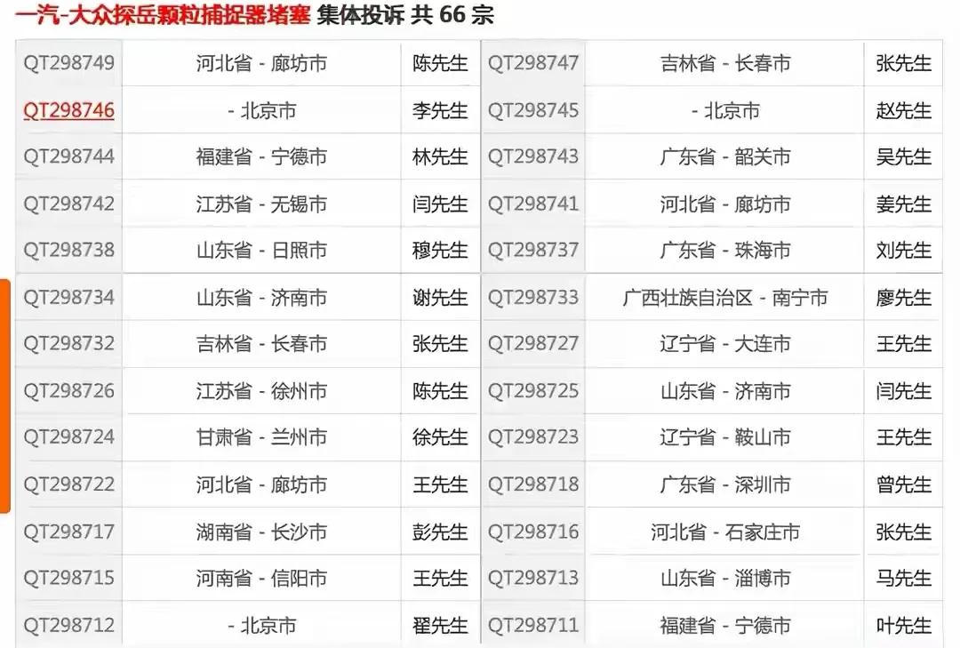 姗姗来迟—大众1.5T Evo发动机为何在欧洲上市4年后才国产？