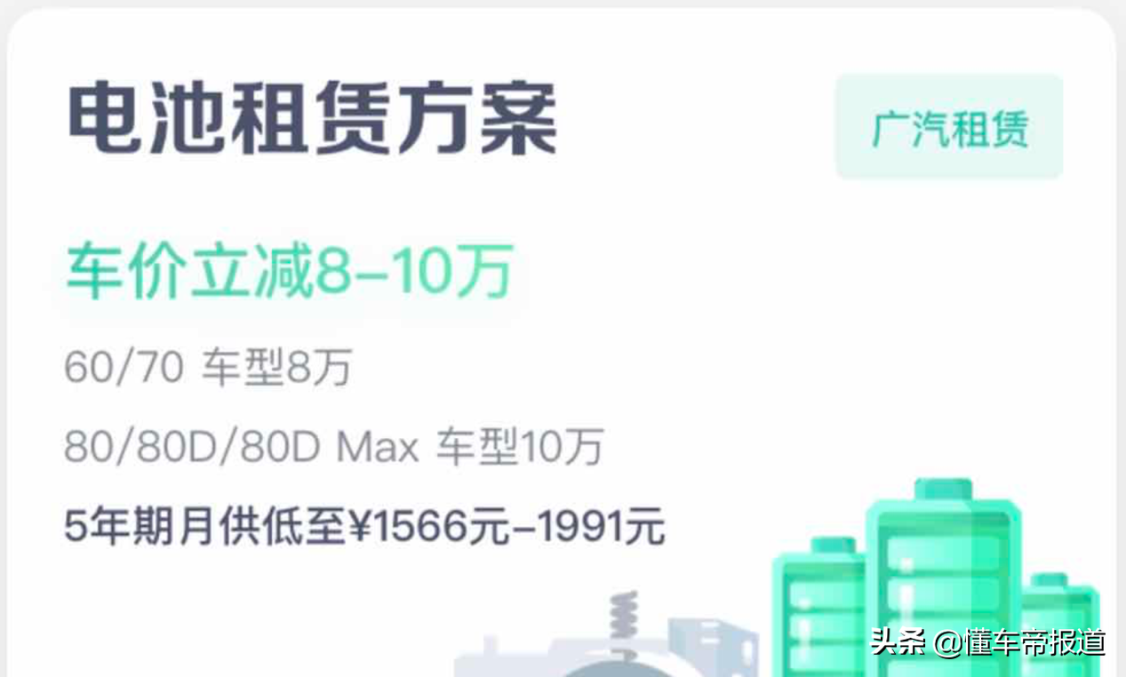“低价提车”太诱人！电池租赁的正确姿势，如何get到？