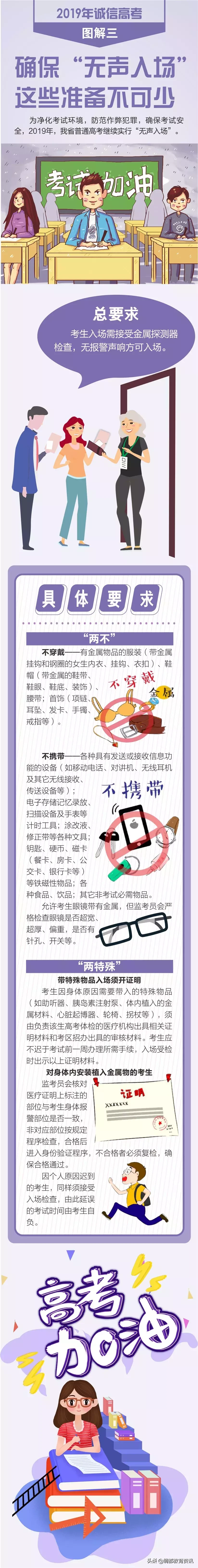 高考：这些物品禁止带入考场！不规范答题答案无效