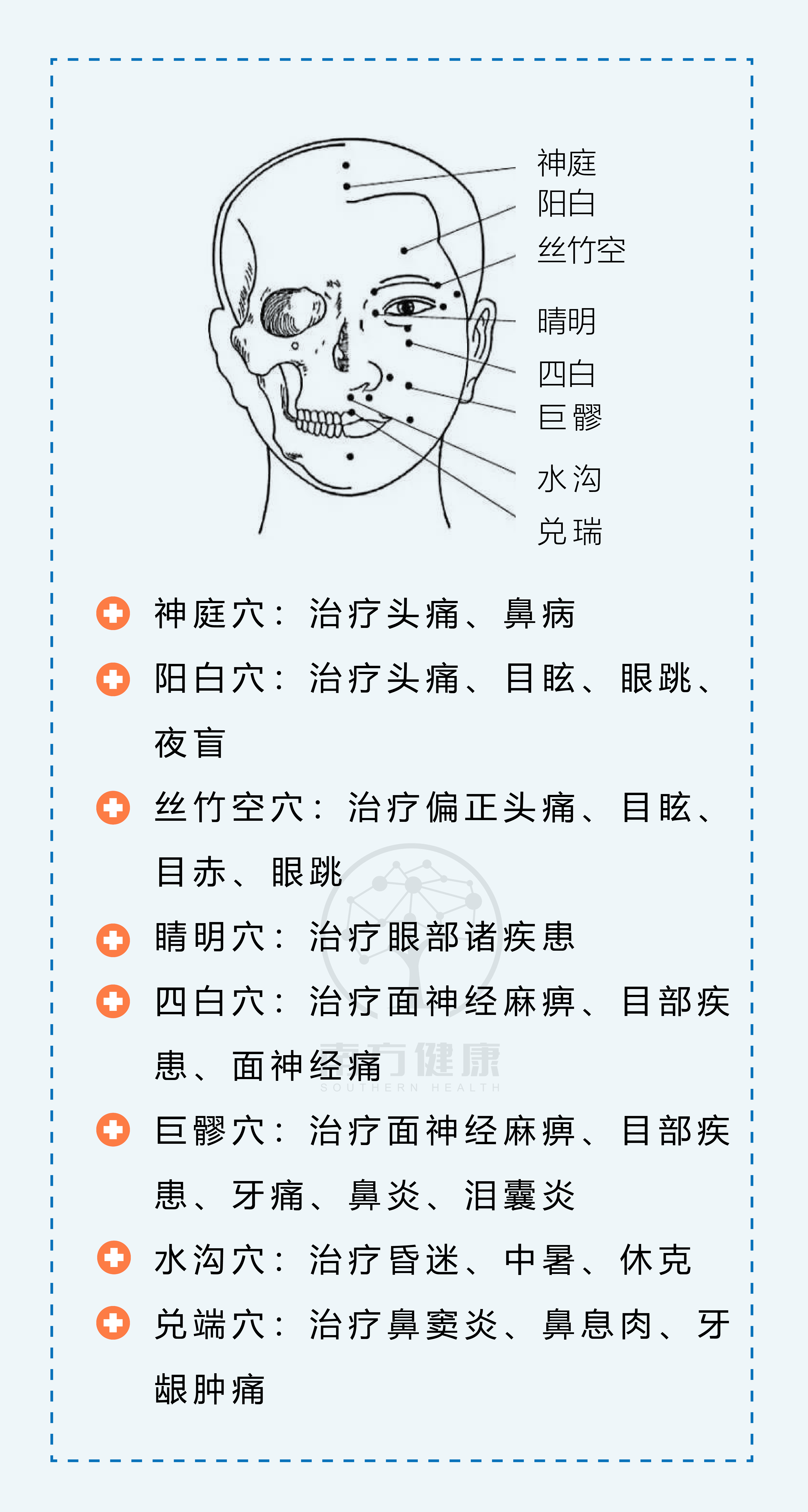 139个常见穴位集合，个个可治病！一看就会，值得收藏！