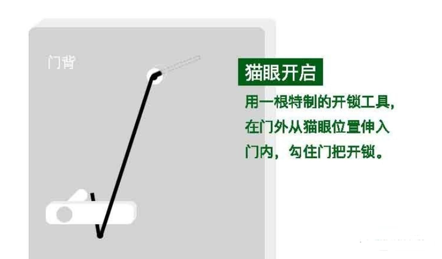 2021年智能鎖推薦（指紋鎖）哪個牌子好？智能鎖怎么選？