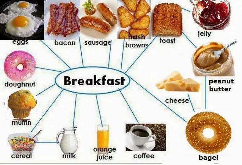 三年级英语上册#人教版#学习内容#第三单元#