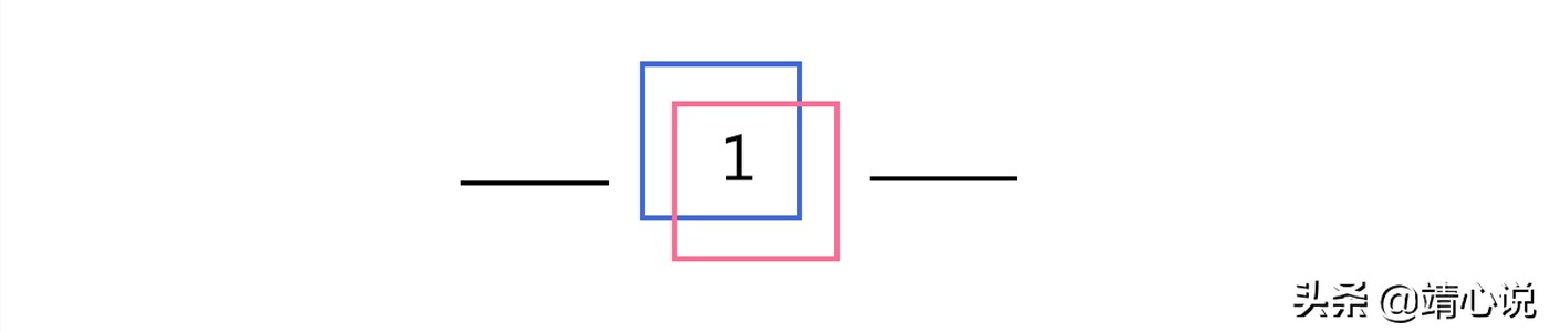 独立院校冒充985/211，小聪明的行为，藏着个人的是非观