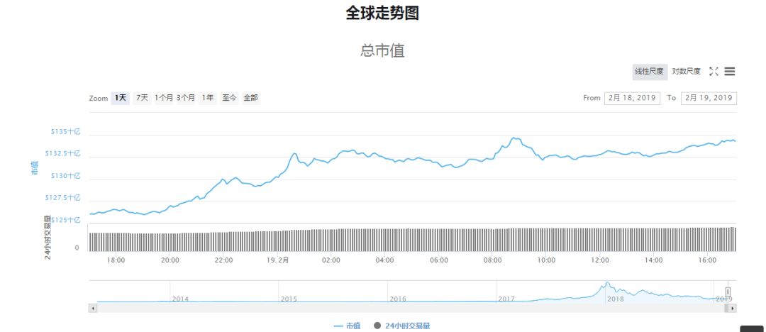 养老金缩水6000亿,养老金大涨