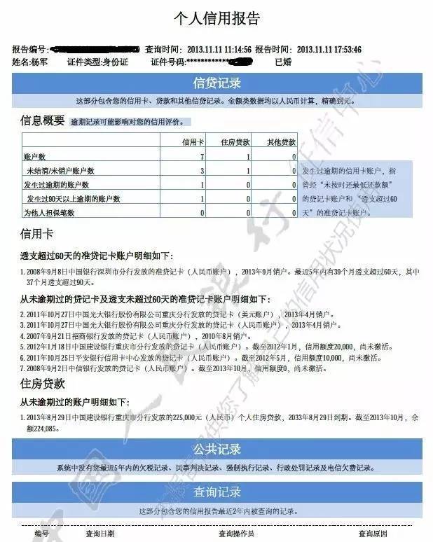 信用卡不良记录查询,信用卡不良记录查询及消除