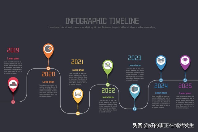 不会还有人会写但不会讲PPT吧(不会还有人会写但不会讲ppt吧怎么办)