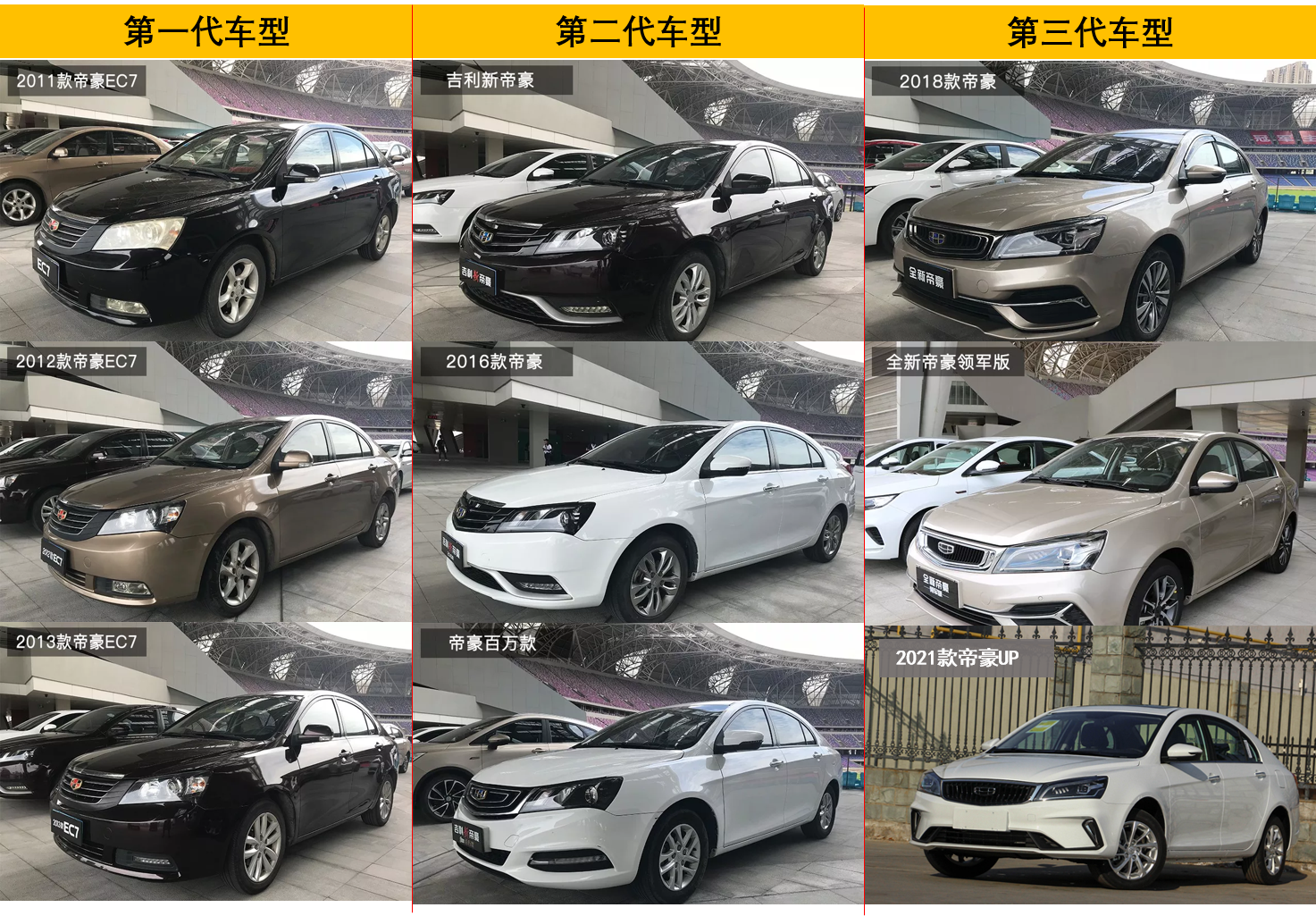 連合資都“羨慕”的5大國產車：H6銷量無法撼動，坦克300一車難求
