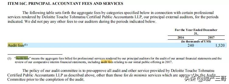 TOP30房企的审计机构和审计费