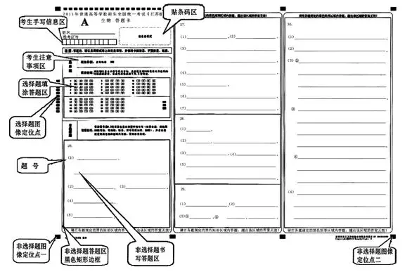 各省定了！高考这些物品不能带进考场！否则可能丧失高考资格