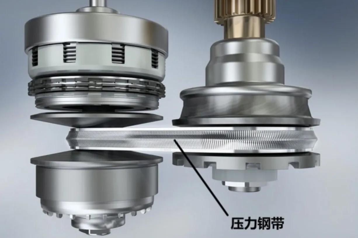 自动变速器中的CVT、D-CVT、S-CVT、W-CVT、E-CVT都有哪些差异？