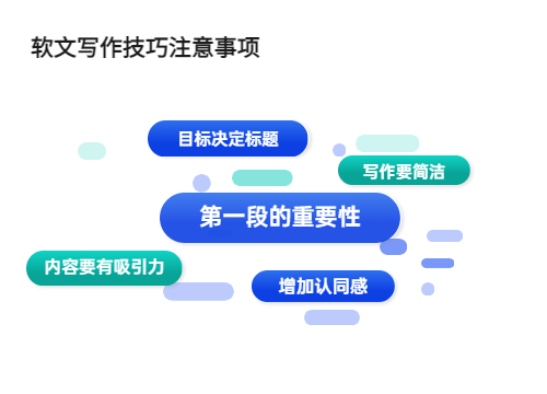 软文怎么写，软文写作的7种形式？