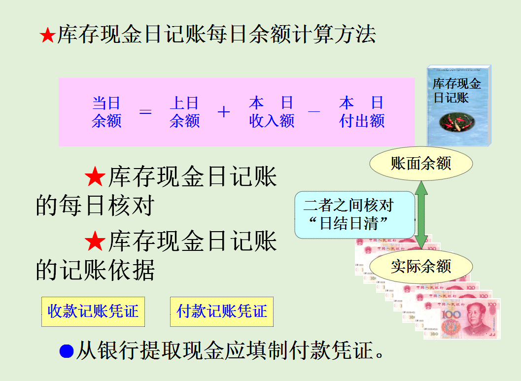 账簿怎么区分？怎么结账对账？零基础做账实操来了，会计请收下