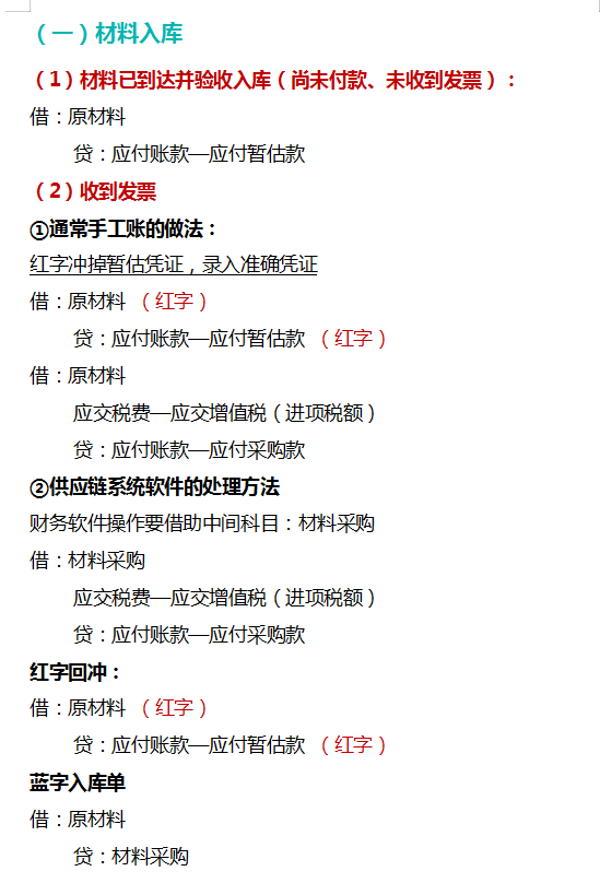 成本会计账务怎么做？从入库到加工出库，30页完整账务处理分享