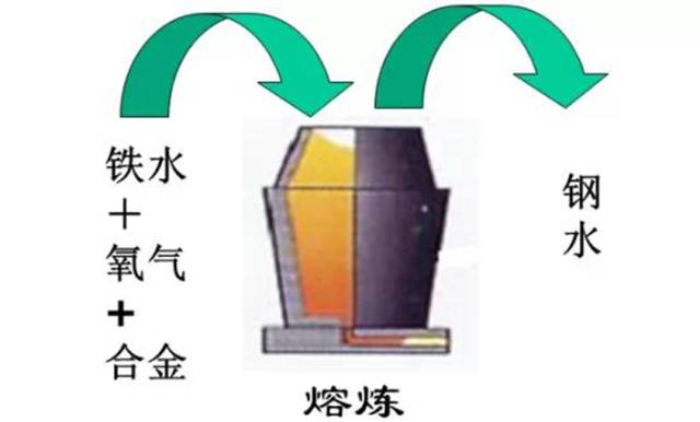 很全的进口模具钢资料，值得收藏