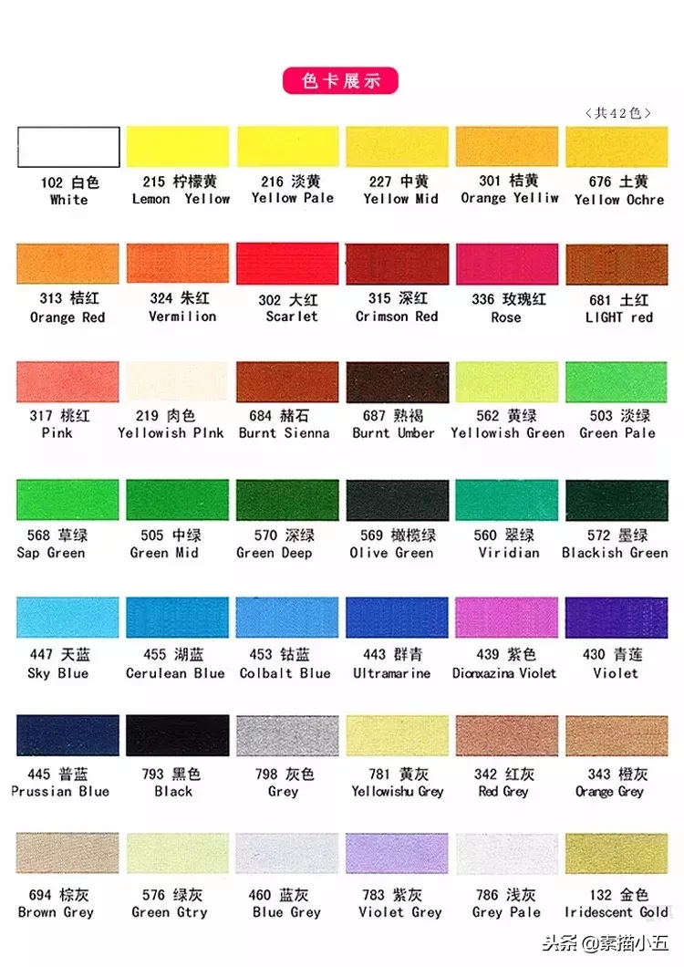 干货,画画的人怎能不知道这八大画材品牌!