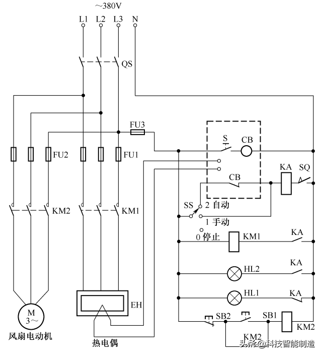 60多种自动控制原理图，能看懂的都是自动化高手，我基本都看不懂