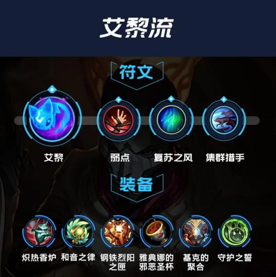英雄联盟手游璐璐登场，单保能力最强，KS魅儿：符文推荐艾黎流派