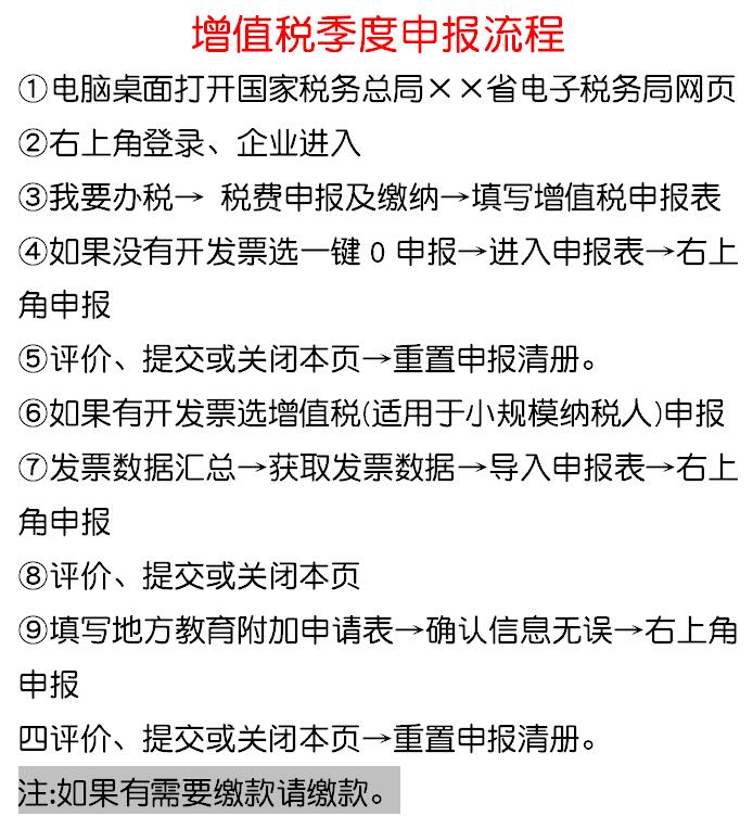 太详尽了！这15种申报流程，财务必须知道