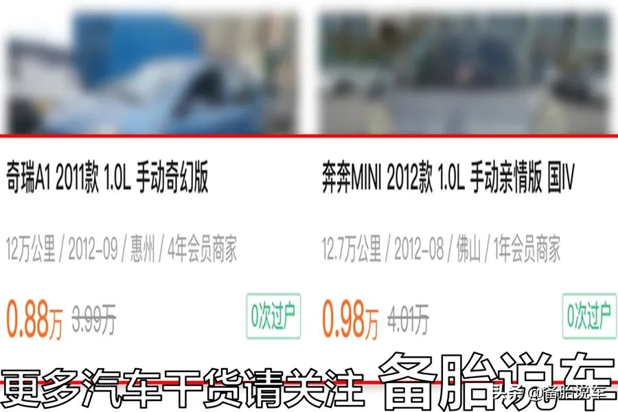 大学生花1万元买辆车练手能行吗？