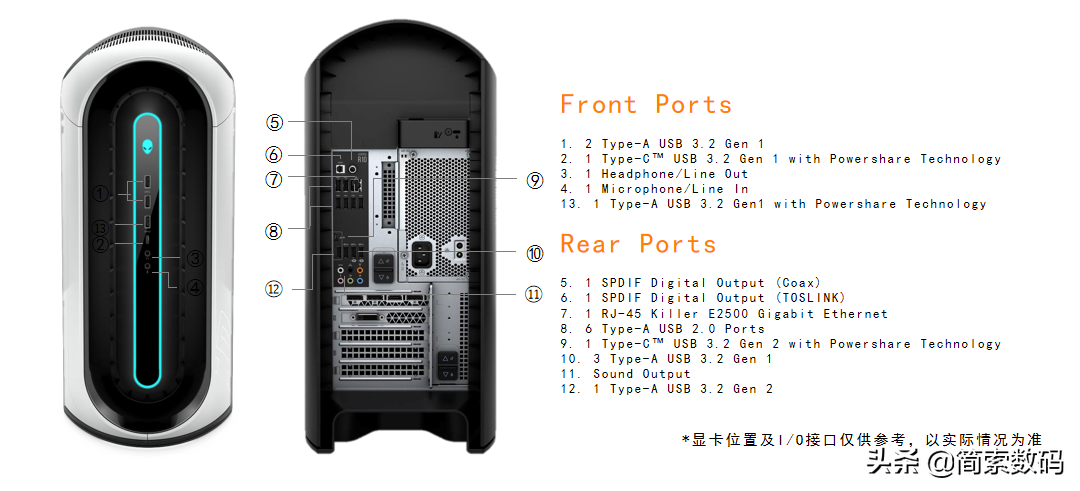 外星人台式机AMD新品Aurora R10详解