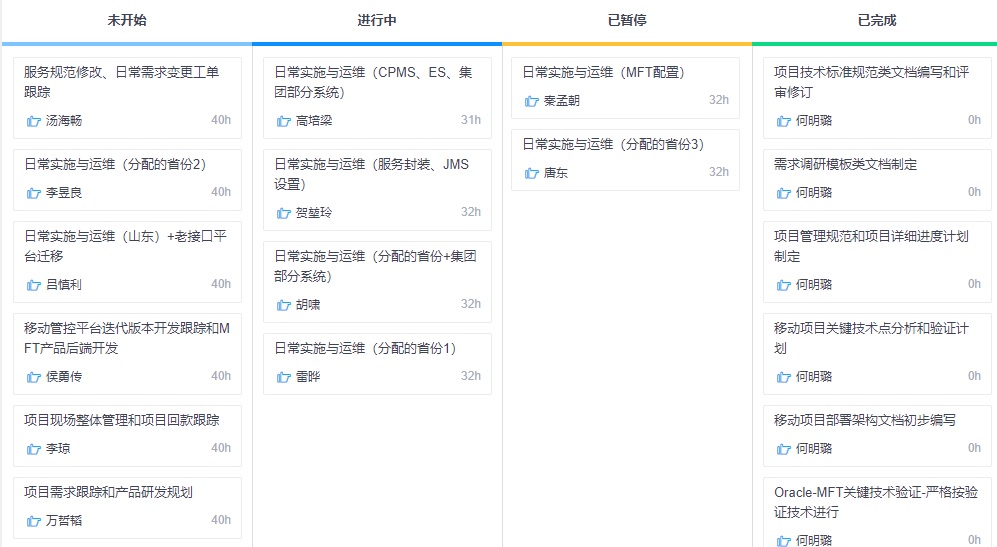 对敏捷研发和DevOps过程实践的若干问题思考总结