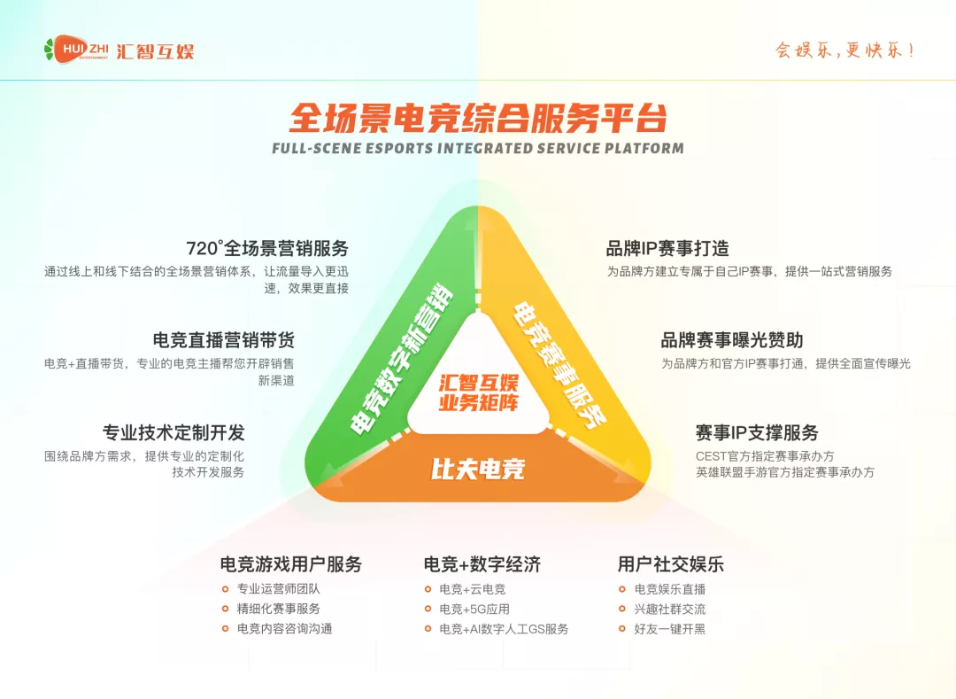 品牌视频号上线,引流仅需一秒