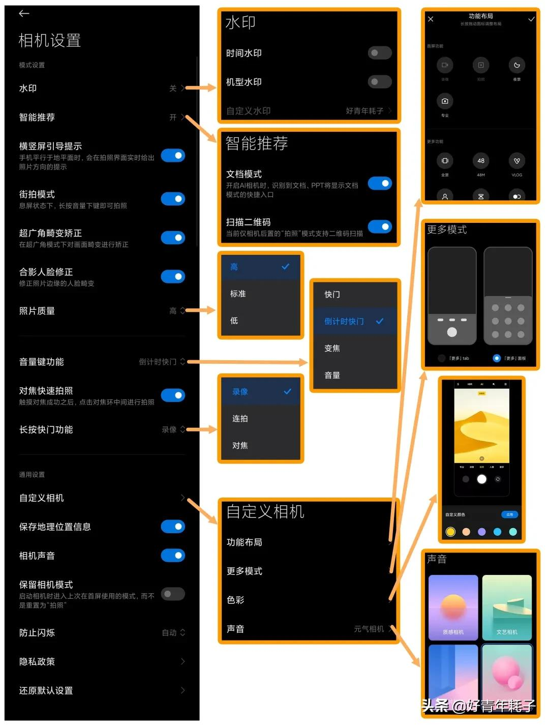 mui相机识别二维码(快速上手MIUI基础功能相机)