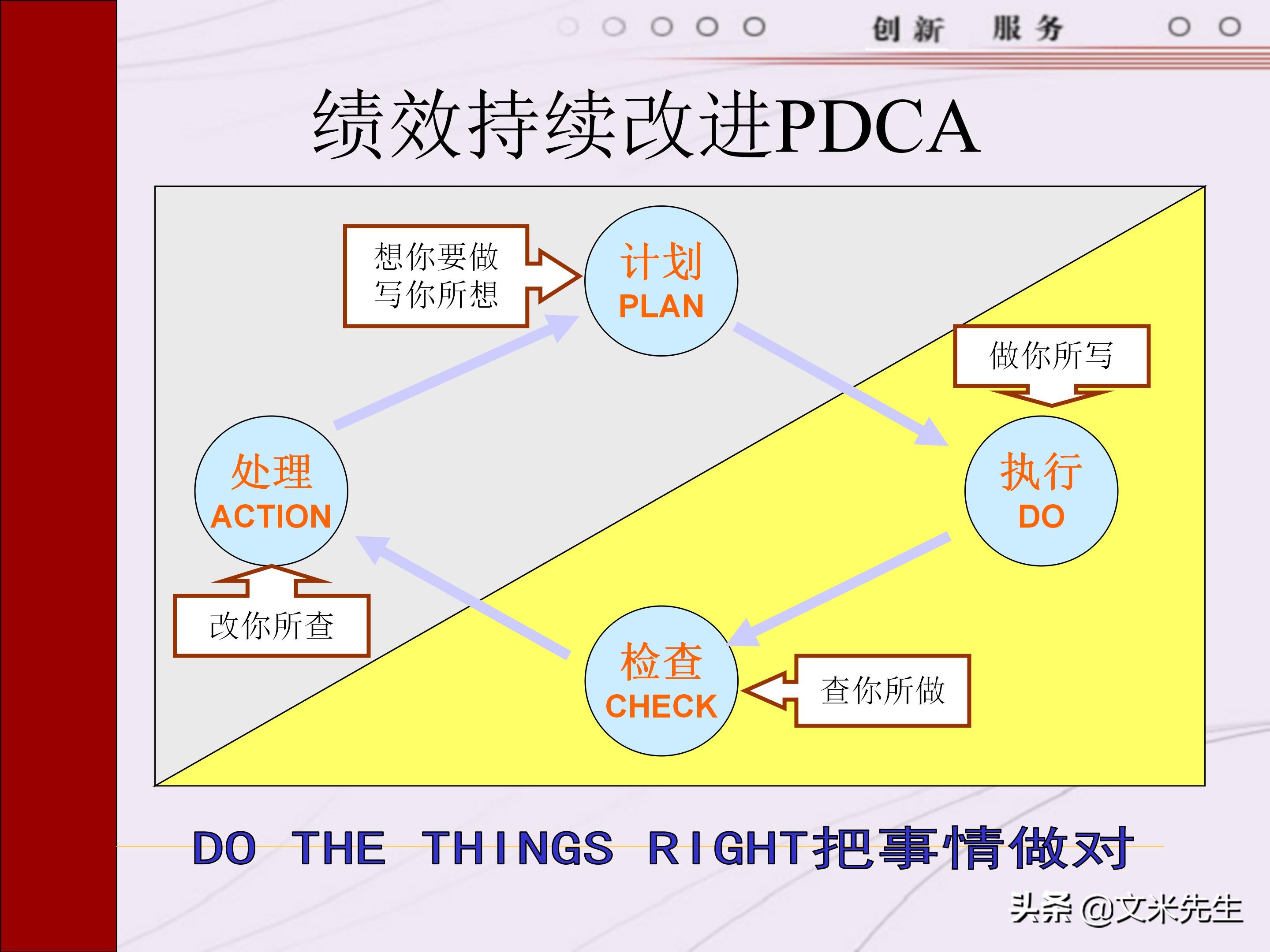 管理者需要具备哪些技能？165页中层管理人员执行力提升培训