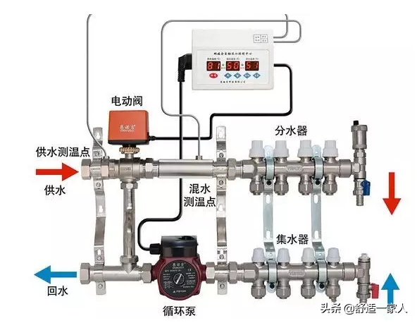 地暖增压泵和循环泵，你弄清楚了吗