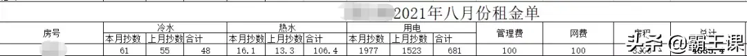 我，90后，北漂5年，月入3万，揭秘我在北京的租房生活