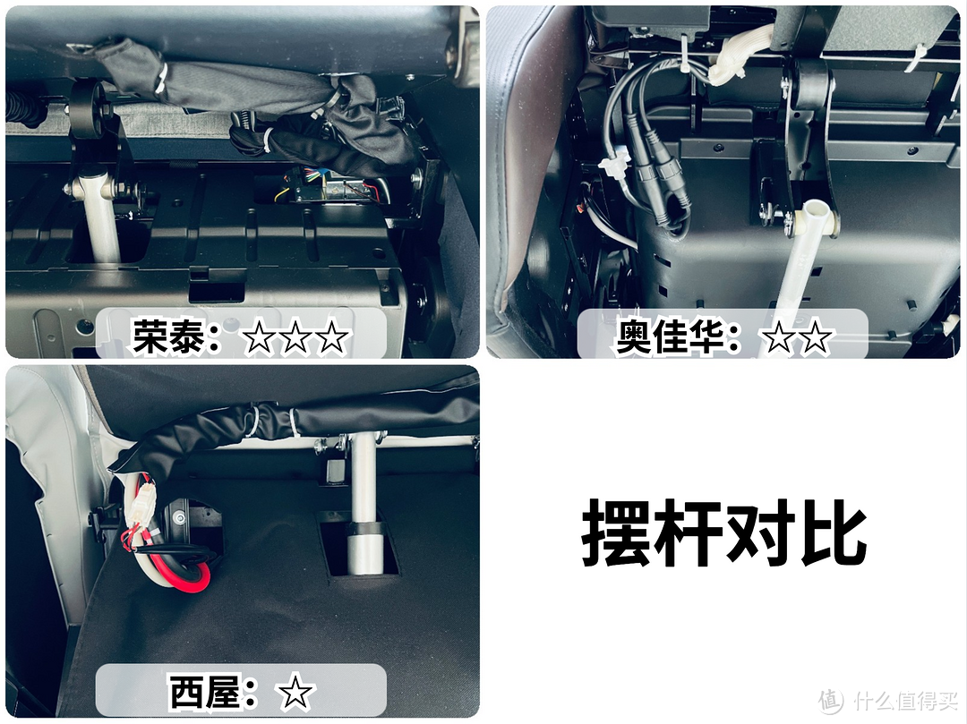 按摩椅表里如一嗎？拆解了三臺(tái)萬元級(jí)，價(jià)格一樣，區(qū)別不小