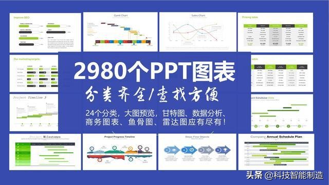 2980个PPT图表打包下载