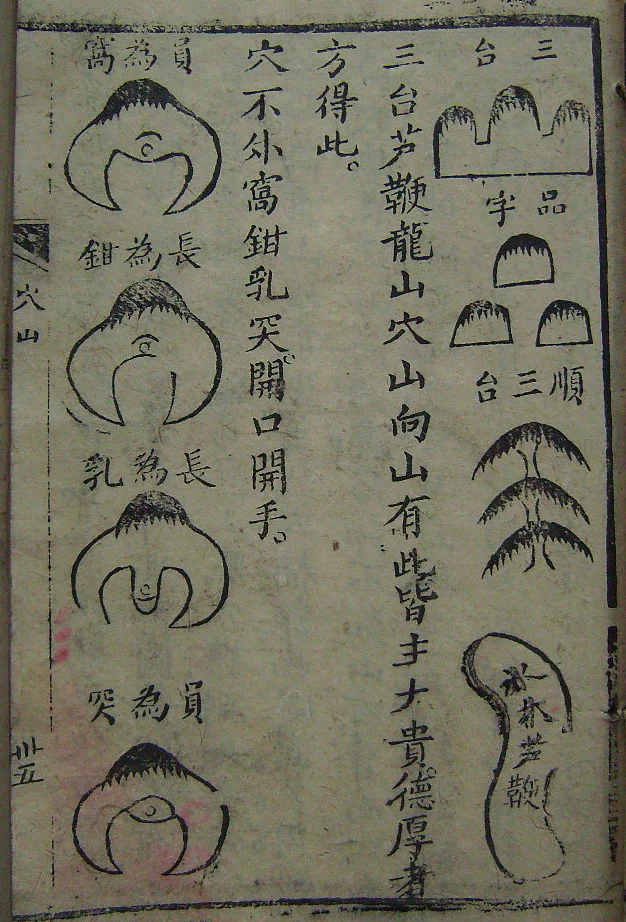 地理风水,细察峦头格局,来龙,卫砂,水神,察看方圆几公里,才结几尺大的