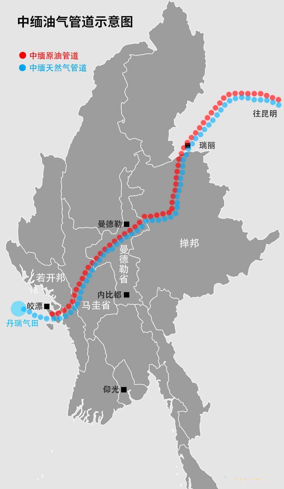 精选一组关于缅甸、老挝及越南的知识