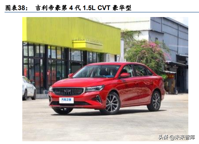 汽车行业研究报告：电动化智能化提速，自主崛起正当时