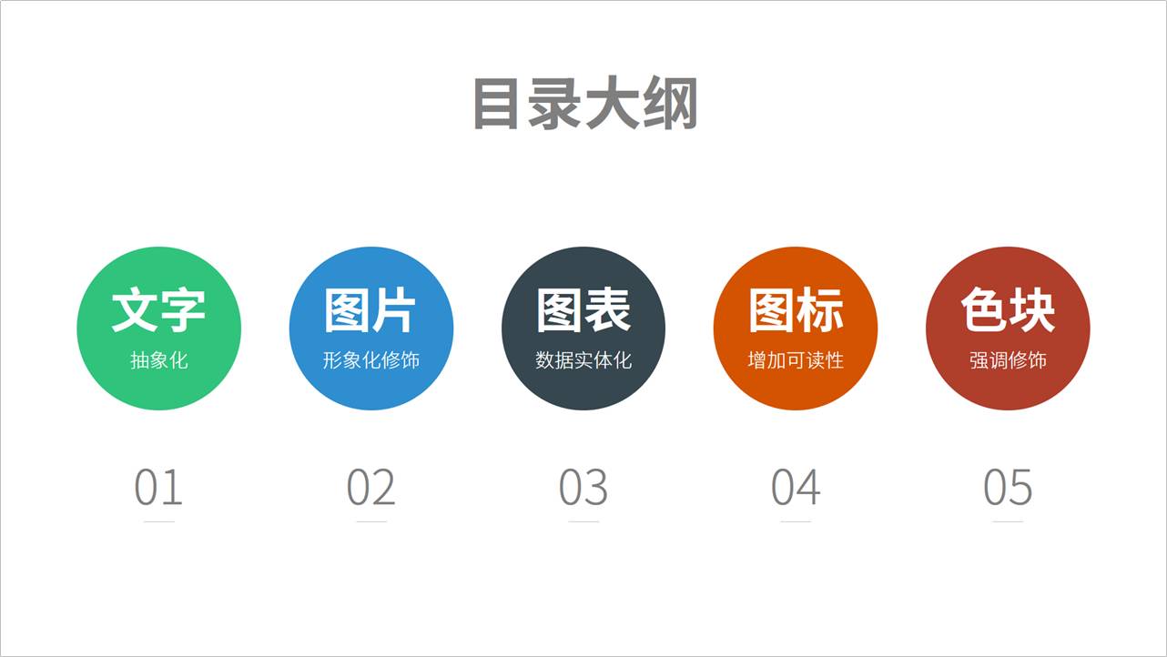 信不信？提高PPT目录颜值，几个色块就能轻松搞定