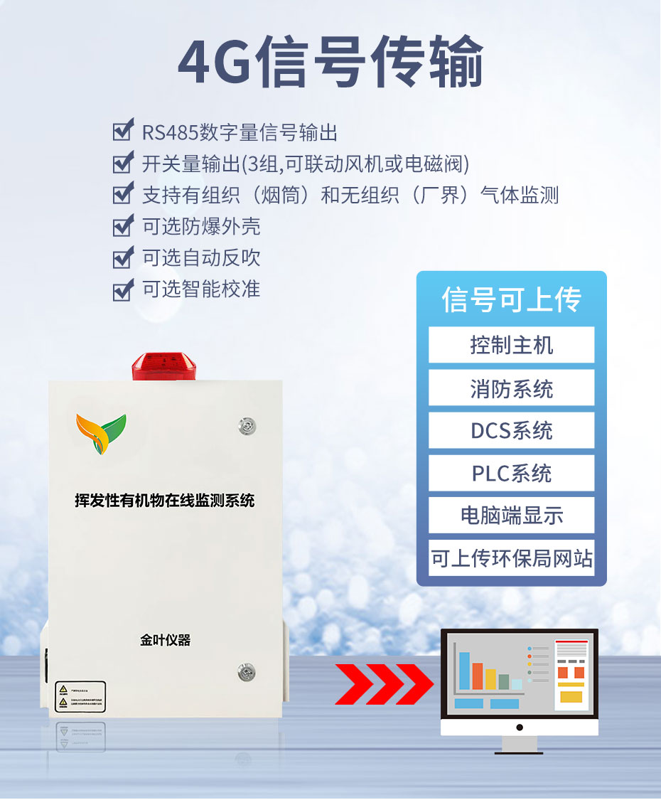 vocs在線(xiàn)監(jiān)測(cè)設(shè)備-vocs監(jiān)測(cè)設(shè)備技術(shù)方案