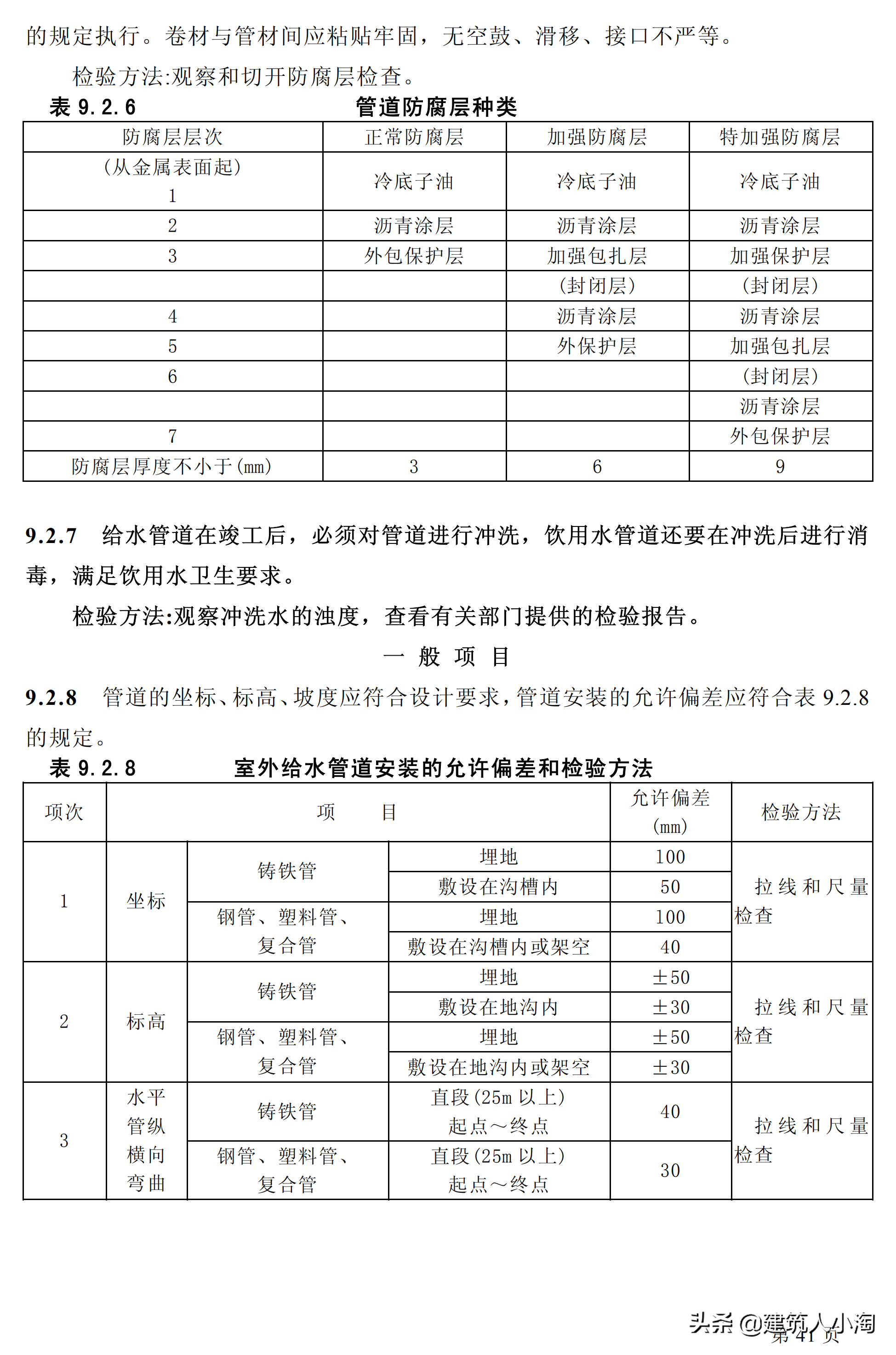 「规范分享」建筑给水排水及采暖施工质量验收规范GB50242-2002