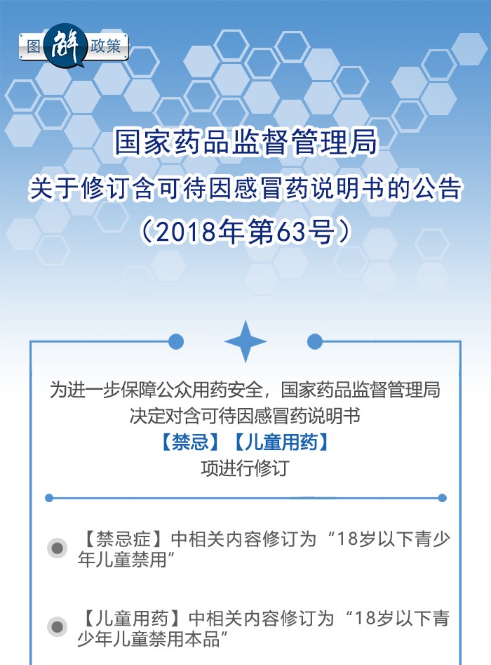 不是说不要给小孩喝中成药吗？为啥医院还可劲儿开？