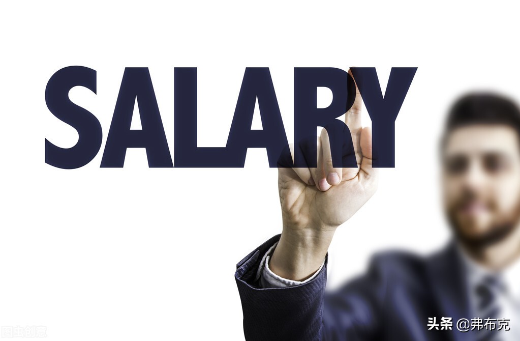 人力资源薪酬福利管理制度设计：员工薪酬、员工提薪、绩效奖金