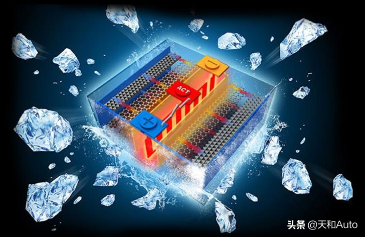 「发电机组」电动汽车改装增程器可行性分析