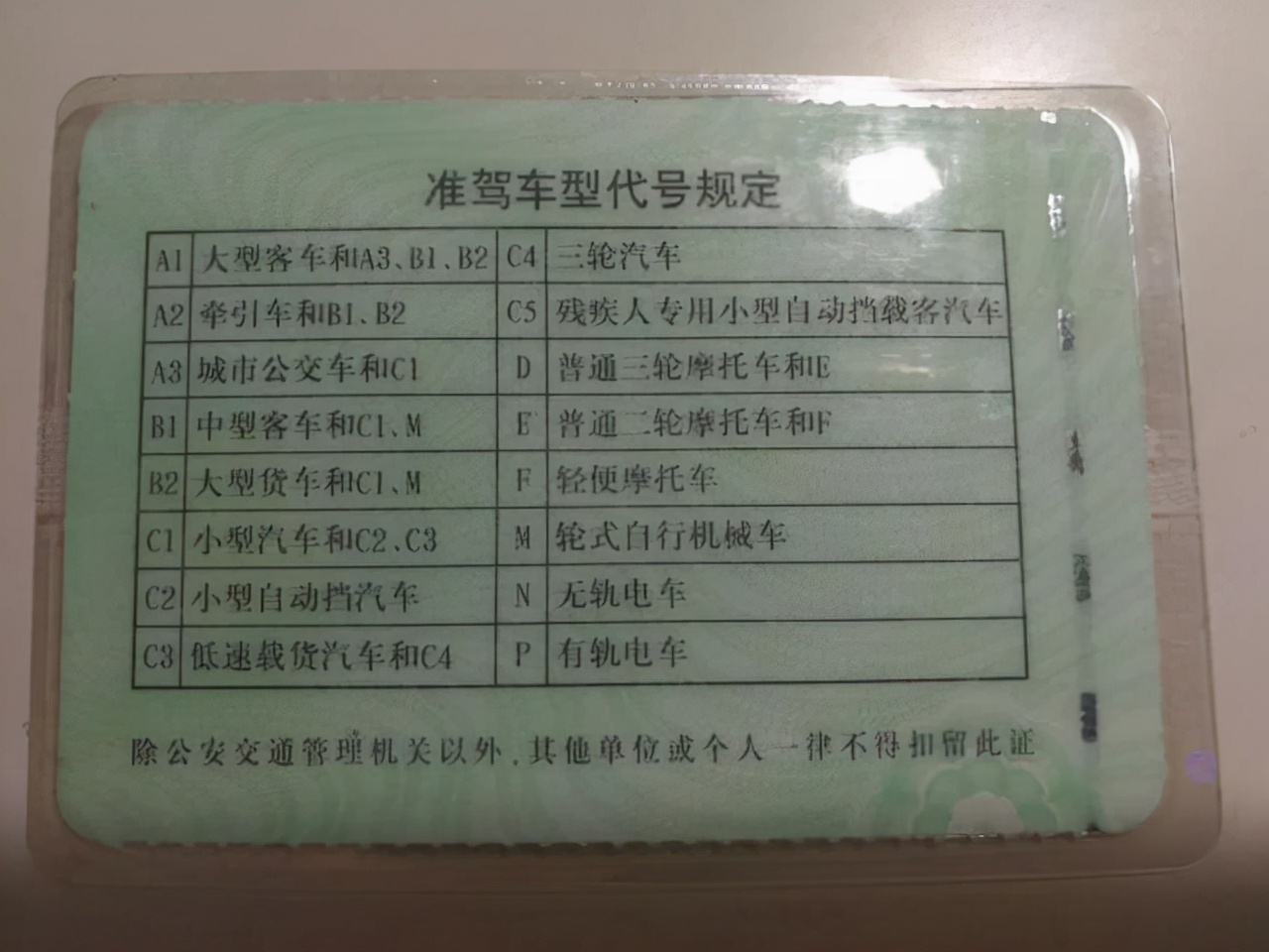 想骑摩托车上路？除了有驾照，还应符合这5个要求