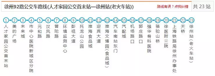 最新最全徐州公交线路大全，赶紧收藏了吧（中）