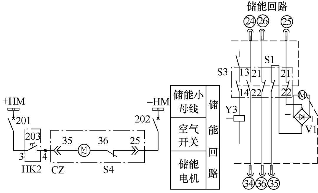 35kV斷路器控制回路斷線原因的分析及處理措施