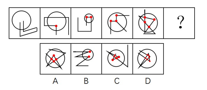 2022年事业单位考试行测答题技巧：行测文科题备考指导