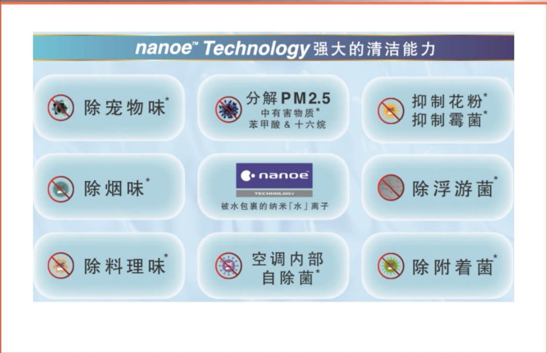 2020年终于可以骄傲的写上 中国制造 -科龙中央空调