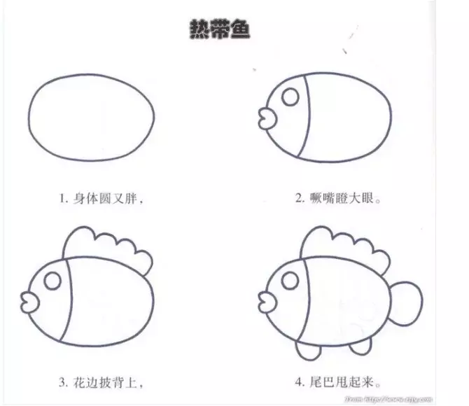 简笔画|幼儿园简笔画教程大全(100种),果断为孩子收藏!